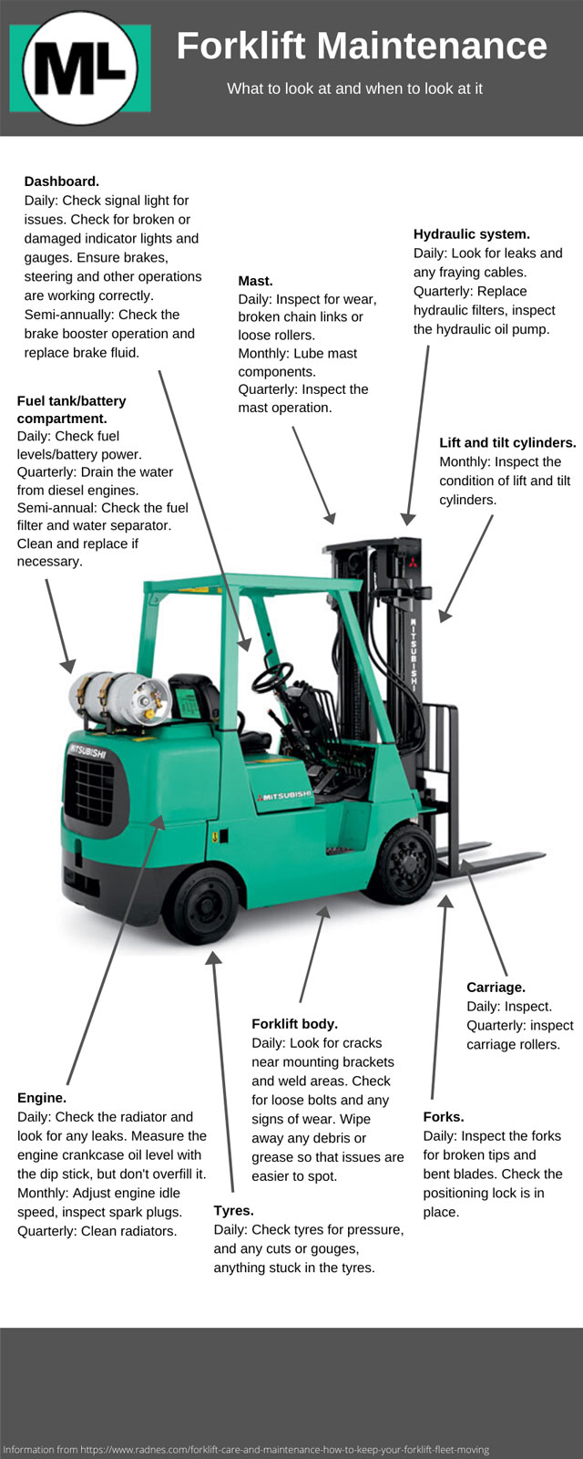 The Essential Guide To Forklift Maintenance Multy Lift